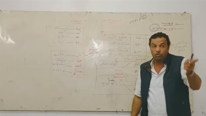 أحمد فتحي خبير اللغة