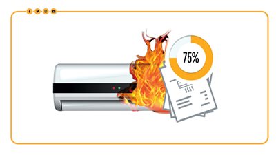 7 نصائح لتجنب حرائق التكييفات بالصيف | إنفوجراف