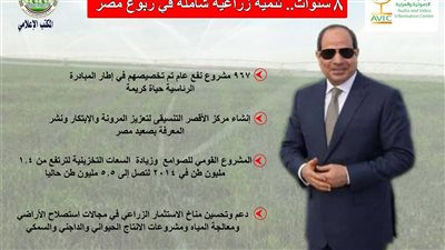 8 سنوات.. أبرز 50 إنجازا زراعيا في عهد السيسي