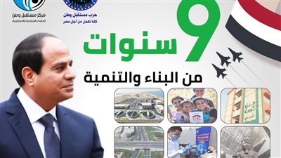 مركز مستقبل وطن للدراسات يصدر كتابًا جديدًا لتوثيق إنجازات الدولة المصرية خلال 9 سنوات