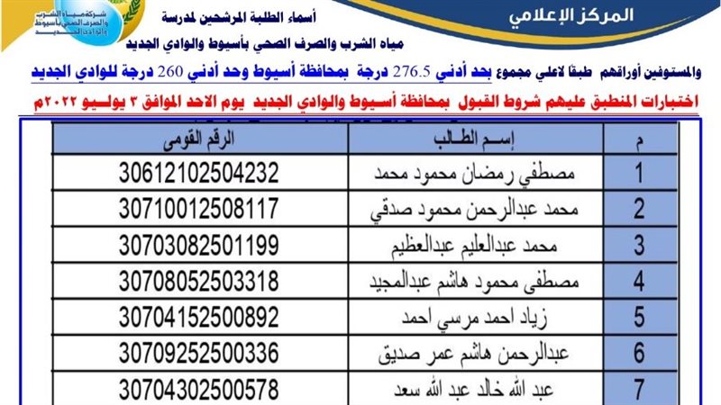 أسماء الطلاب المقبولين