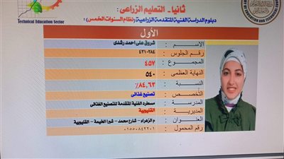 الأولى على الثانوي الزراعي بالقليويية: عجز المدرسين أبرز السلبيات