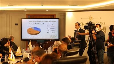 أبرز القضايا التي وصلت للجنة الحوار الوطني.. حقوق الإنسان وقضايا المحليات في المقدمة | صور