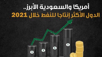 أمريكا والسعودية الأبرز.. الدول الأكثر إنتاجا للنفط خلال 2021 | إنفوجراف