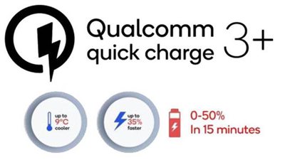 كوالكم تطرح تقنية لشحن هاتفك 50% في 15 دقيقة