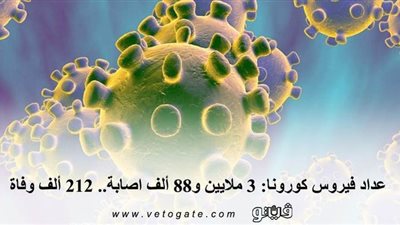 عداد فيروس كورونا: 3 ملايين و88 ألف إصابة.. 212 ألف وفاة | إنفوجراف