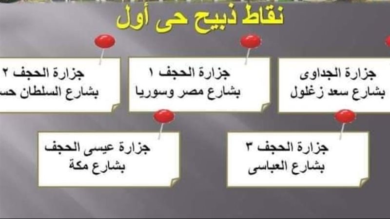 نقاط الذبح بالإسماعيلية