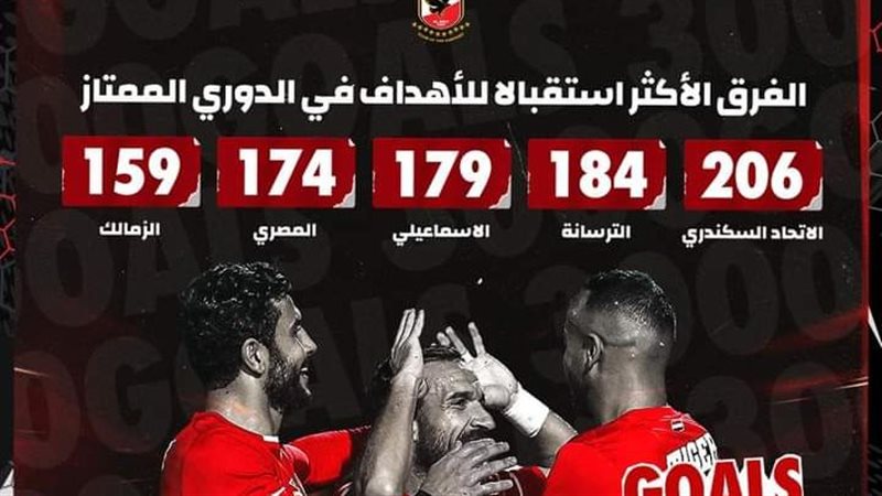 لاعبو الأهلي