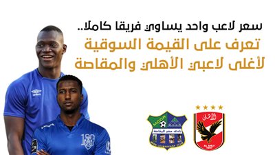 سعر لاعب واحد يساوي فريقا كاملا.. تعرف على القيمة السوقية لأغلى لاعبي الأهلي والمقاصة| إنفوجراف