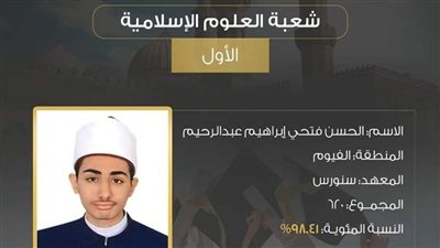 أخبار الفيوم: أول الثانوية الأزهرية يعتزم الالتحاق بكلية الشريعة.. وإطلاق مبادرة لتسكنوا إليها