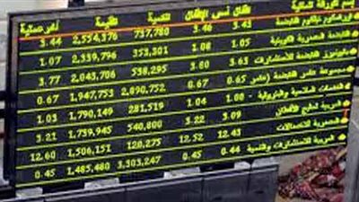 البورصة تسترد 6.42 مليارات جنيه في ختام التعاملات