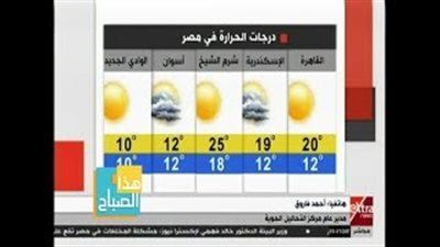 الأرصاد: طقس اليوم معتدل.. والقاهرة تسجل 20 درجة