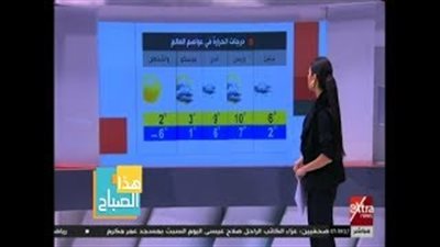 الأرصاد تحذر من انخفاض الرؤية.. والعظمى بالقاهرة 19 درجة (فيديو)