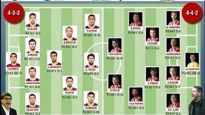 سبورت تكشف عن التشكيل المتوقع للقاء برشلونة وأتليتكو مدريد