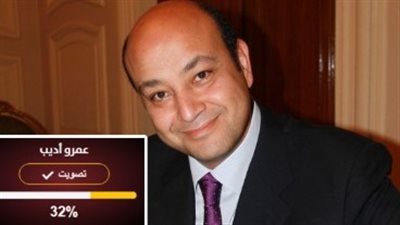 عمرو أديب أفضل مذيع لعام 2017 في استطلاع «فيتو»