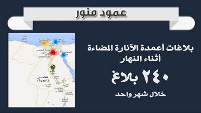 240 بلاغا عن أعمدة إنارة مضاءة نهارًا خلال شهر