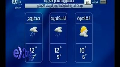 بالفيديو.. «الأرصاد»: تحسن نسبي في حالة الطقس بدءًا من الجمعة