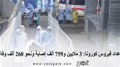عداد فيروس كورونا: 3 ملايين و759 ألف إصابة ونحو 260 ألف وفاة | انفوجراف