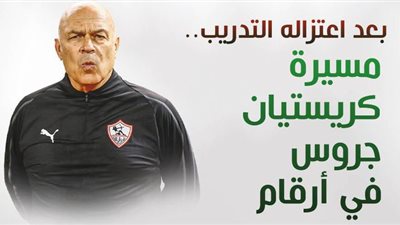 بعد اعتزاله التدريب.. مسيرة كريستيان جروس في أرقام | إنفوجراف