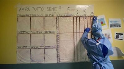 5 نصائح  للتغلب علي جائحة كورونا مع تخفيف القيود