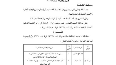 اعتماد المخطط االتفصيلي 417 قرية بـ13 مركزا في الشرقية
