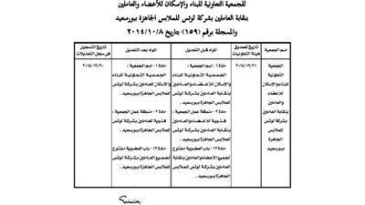 ملخص تعديل المواد 1،2،13 من لائحة جمعية العاملين بشركة لوتس للملابس