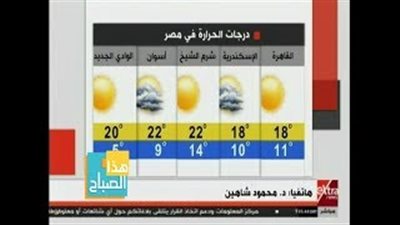 الأرصاد: طقس اليوم مائل للبرودة.. والقاهرة تسجل 18 درجة