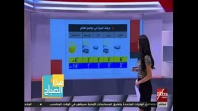 الأرصاد: طقس اليوم معتدل.. والعظمى بالقاهرة 20 درجة (فيديو)