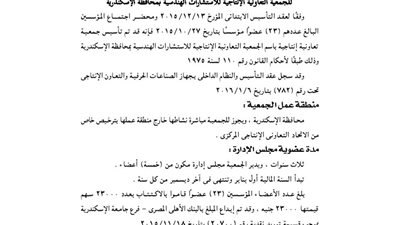 عقد تأسيس النظام الداخلى للجمعية التعاونية الإنتاجية بالإسكندرية