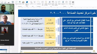 تحديث الصناعة يشارك في ندوة توعوية لمبادرة آبل لربط الصناعة بالبحث العلمي