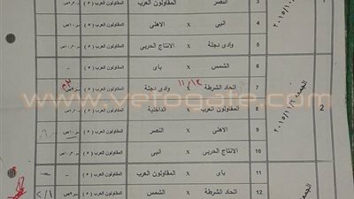نتائج الجولة الثالثة لسوبر براعم القاهرة مواليد 2006