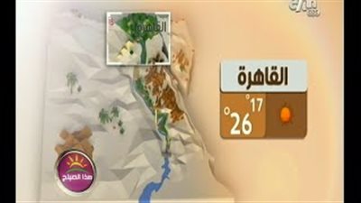 بالفيديو.. الأرصاد: طقس اليوم معتدل نهارًا ومائل للبرودة ليلًا