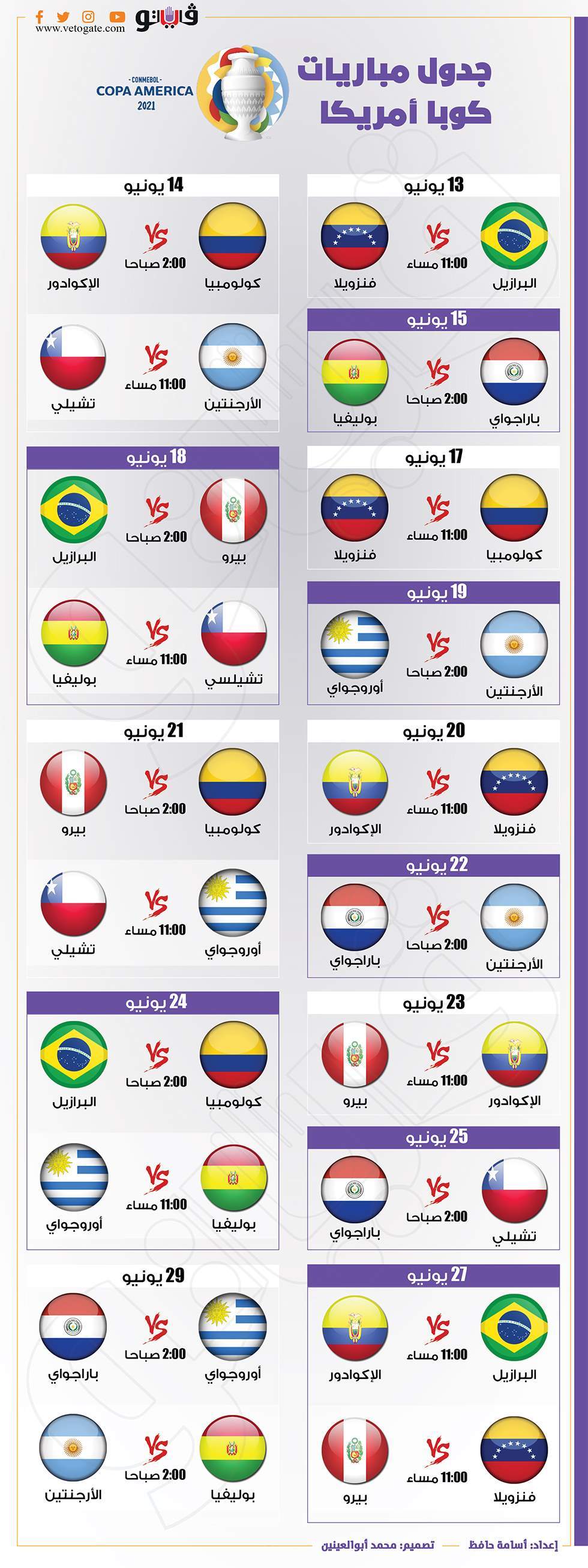 جدول مباريات كوبا أمريكا 2020