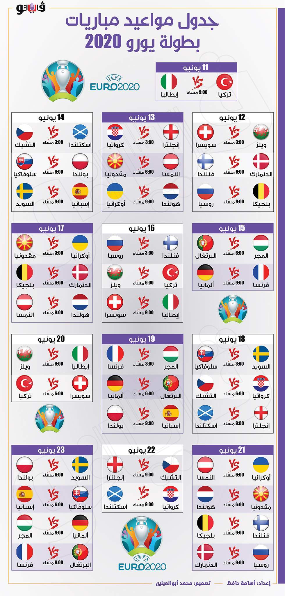 جدول مباريات يورو 2021